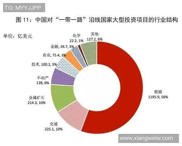 西安乒乓球队在钻石联赛中的实力展现与未来发展潜力分析